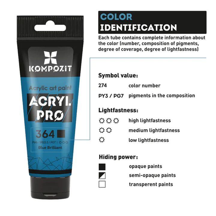 Akrylová farba ACRYL PRO ART Kompozit 75 ml | rôzne odtiene — obrázok 2