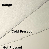 Akvarelový papier  Artistico Cold pressed  tradičná biela 76 x 112 cm | rôzne gramáže — obrázok 2