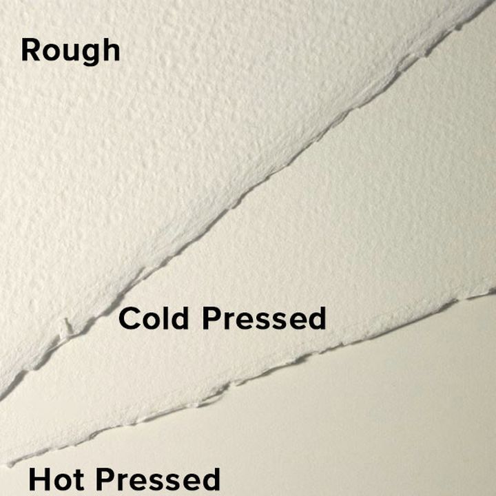 Akvarelový papier  Artistico Hot pressed  tradičná biela 76 x 112 cm | rôzne gramáže — obrázok 2