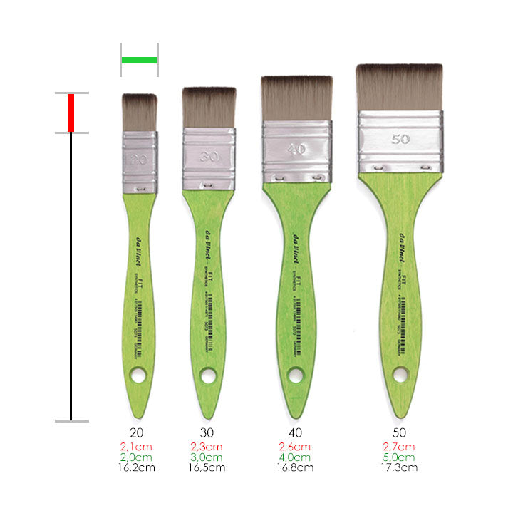 Mottler štetec Fit Synthetics 5073 - da Vinci | rôzne veľkosti — obrázok 5