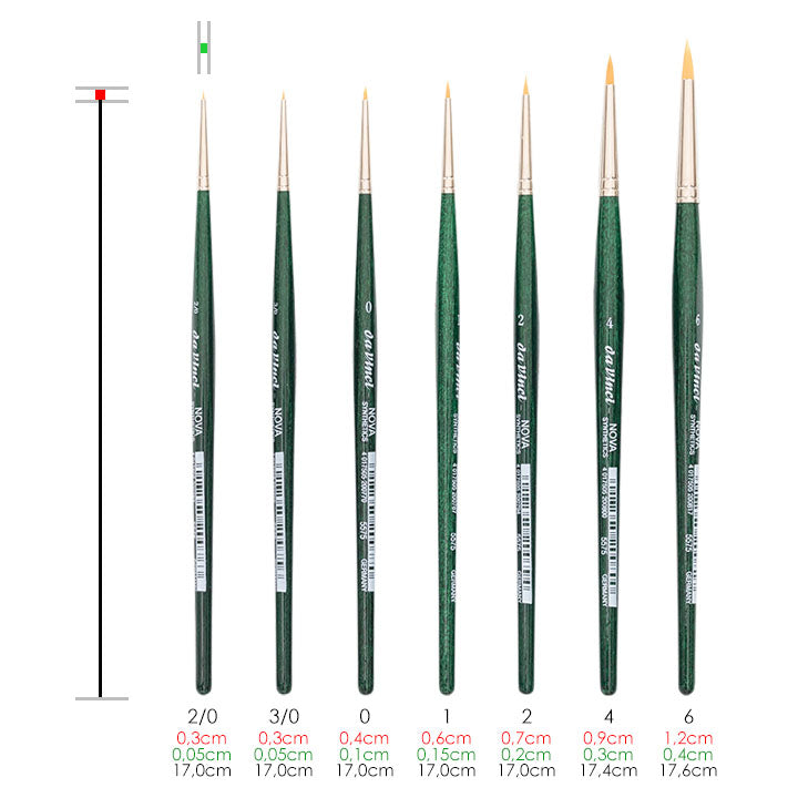 Retušovací štetec NOVA Synthetics 5575 - da Vinci | rôzne veľkosti — obrázok 5