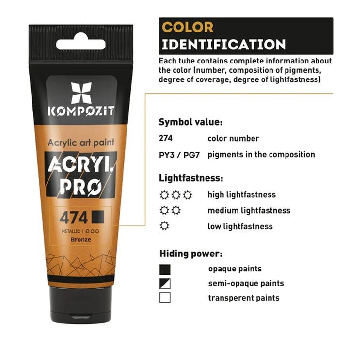 Sada akrylových farieb ACRYL PRO METALLIC 12x75 ml — obrázok 6