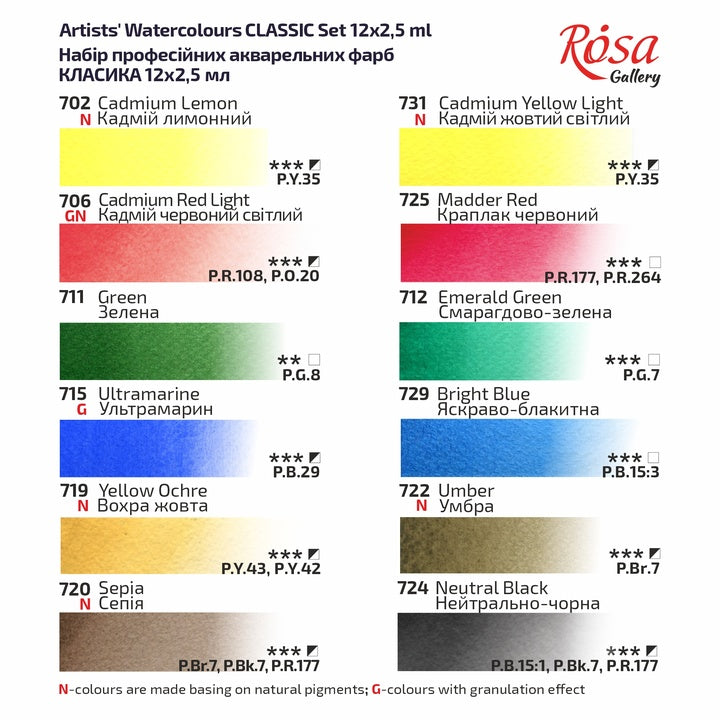 sada-akvarelovych-farieb-classic-12-farieb-plne-panvice-karton-rosa-gallery-SK-RSK340012-7.jpg