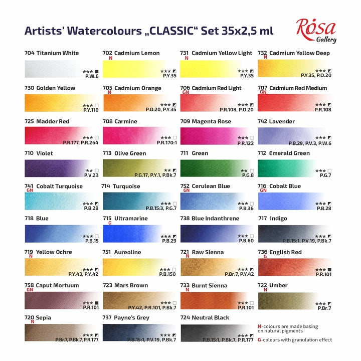 sada-akvarelovych-farieb-classic-rosa-gallery-kovovy-kufrik-35-farieb-plne-panvice-SK-RSK340035-5.jpg