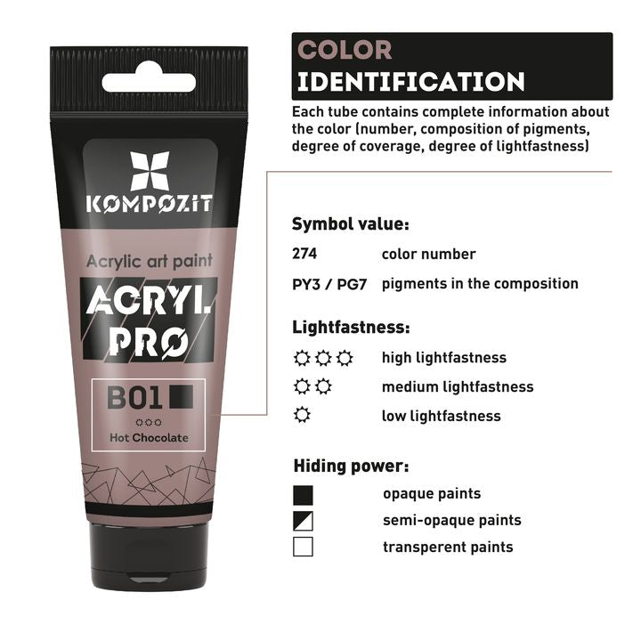 Sada pastelových akrylových farieb ACRYL PRO Kompozit 20х75 ml — obrázok 5