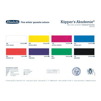 Sada základných gvašových farieb Schmincke AKADEMIE 8 x 60 ml — obrázok 2