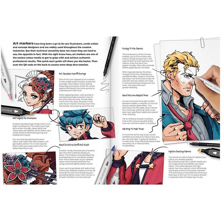 Umelecká sada na ilustrovanie Manga a Comic Heroes — obrázok 3